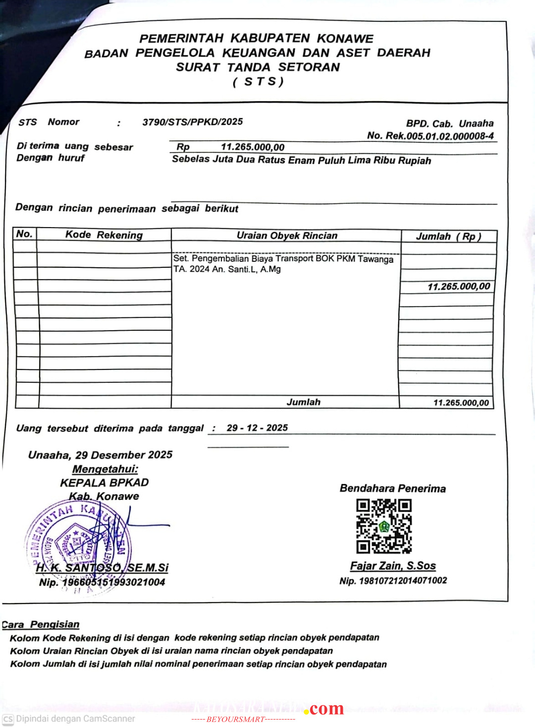 Ketgam : Surat Tanda Bukti Setoran pengembalian biaya trasport BOK PKM Tawangan